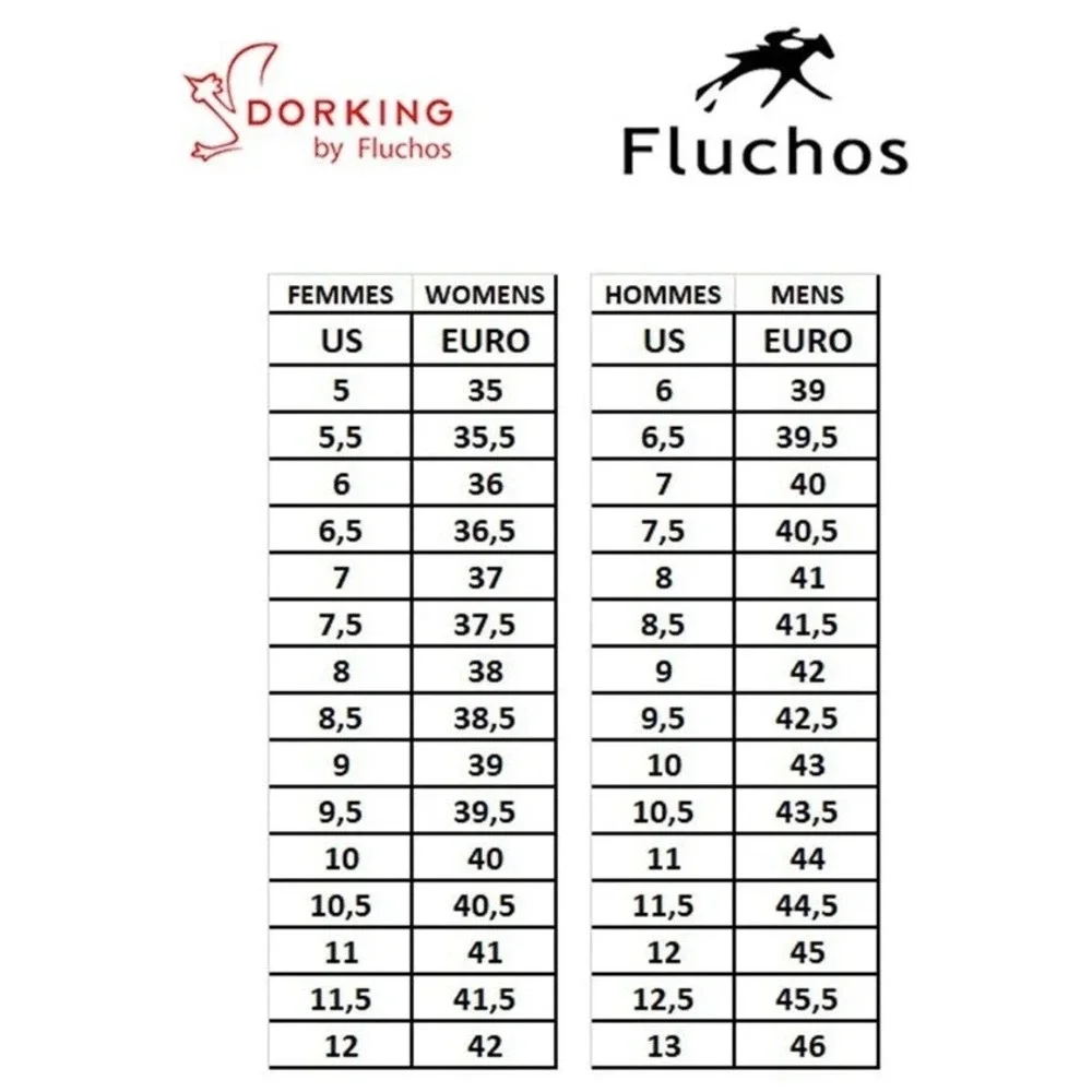 Fluchos some wear